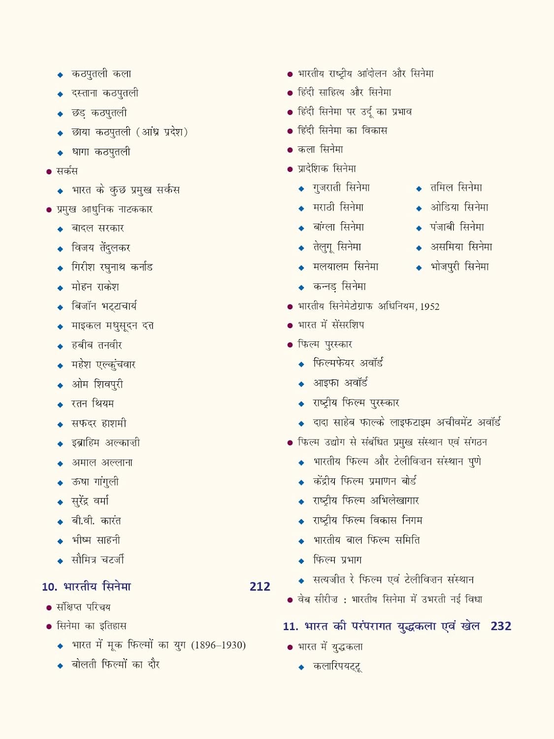 DRISHTI IAS Quick Book Kala Evam Sanskriti, Hindi Medium, 8th Edition, For UPSC Civil Services, State PCS & Competitive Exams, Prelims + Mains Preparation Guide
