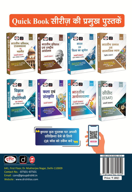 DRISHTI IAS Current Affairs Varshiki 2026 Hindi, Annual Current Affairs Book for IAS PCS CAPF NDA CDS SSC Teaching Exams