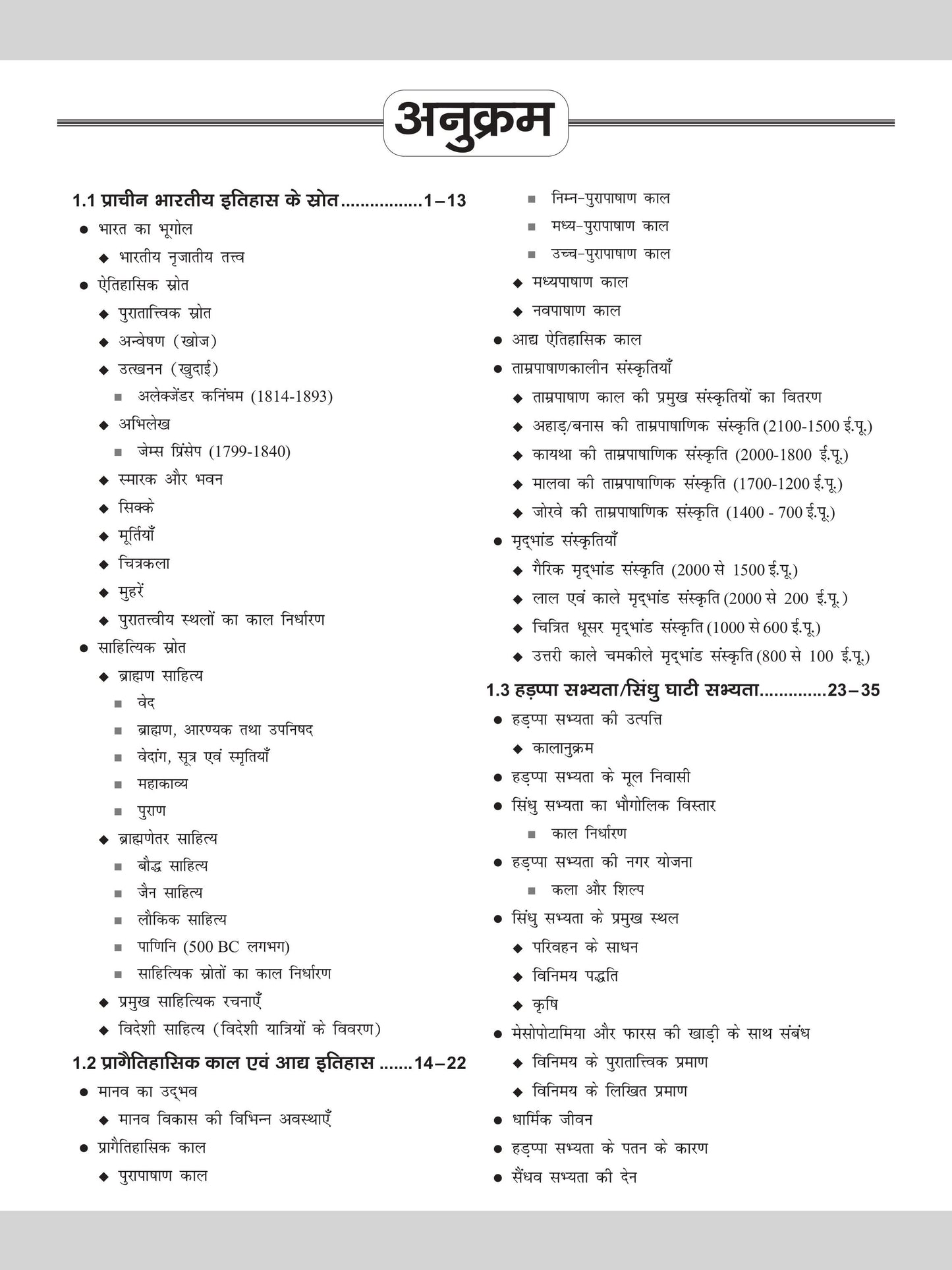 DRISHTI IAS JPSC Jharkhand Eligibility Test JET History Paper-II Class Notes, Exam Preparation Book