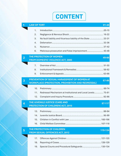 DRISHTI IAS Quick Book for Minor Law Books, Judiciary Exams Preparation, Includes PWDV Act, POSH Act, JJ Act & POCSO Act, Concept-Based & Exam-Oriented Guide
