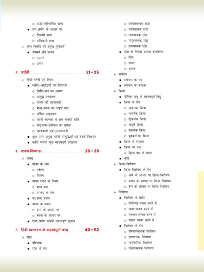 DRISHTI IAS JPSC Book for Jharkhand, General Hindi & General English, Main Examination Paper-I, As per Latest JPSC Syllabus & Exam Pattern, Hindi & English Medium