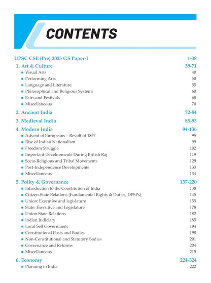 DRISHTI IAS UPSC Prelims GS Paper 1 Previous 18 Years Solved Papers (2008–2025), UPSC Books 2026, 7th Edition, Topic-wise Questions with Detailed Explanations, Civil Services Exam Preparation Book