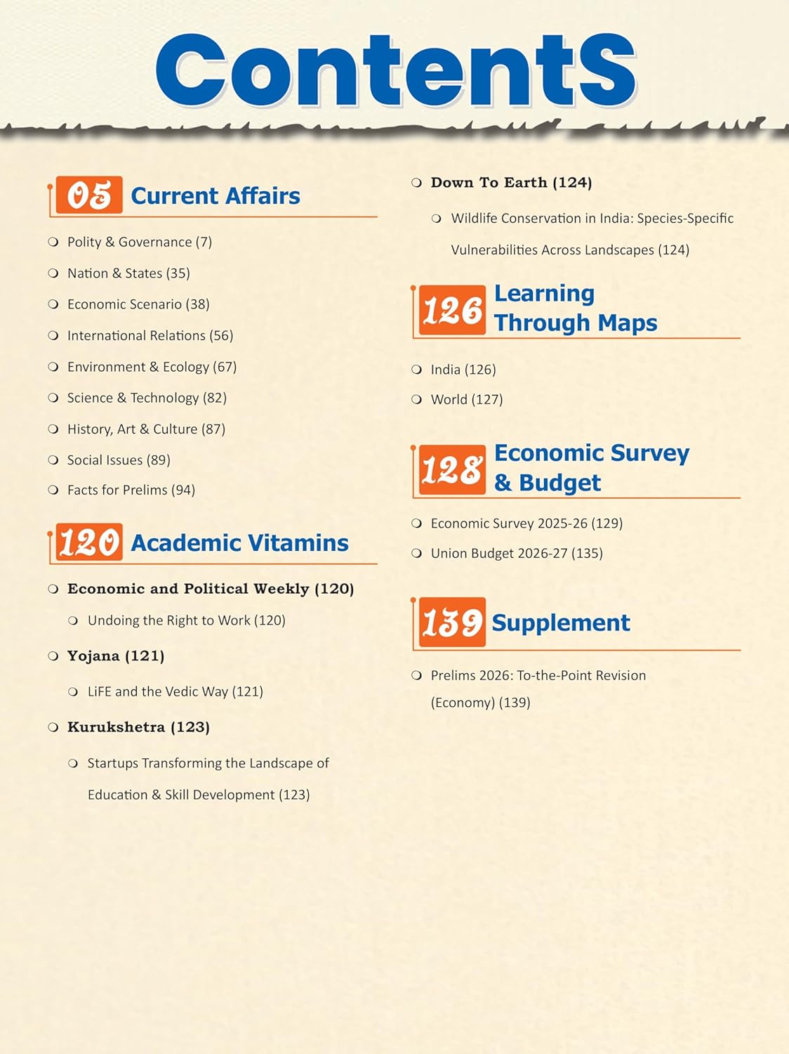 DRISHTI IAS Current Affairs Today March 2026, Prelims 2026 To-the-Point Revision, Economy, Year End Review 2025, Economic Survey & Union Budget Coverage, Practice Questions