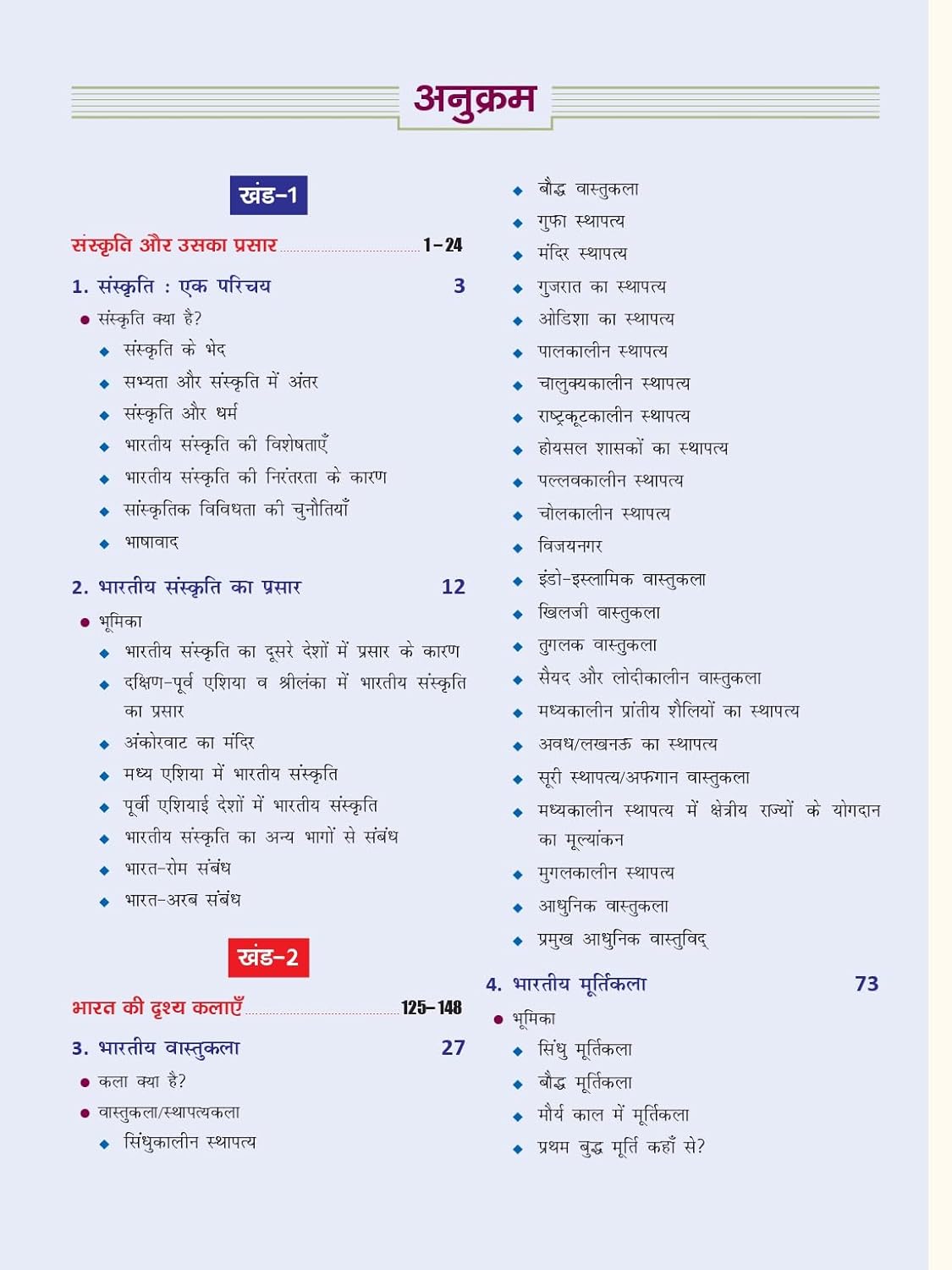 DRISHTI IAS Quick Book Kala Evam Sanskriti, Hindi Medium, 8th Edition, For UPSC Civil Services, State PCS & Competitive Exams, Prelims + Mains Preparation Guide