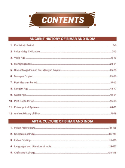 DRISHTI IAS BPSC Ancient History and Art & Culture of Bihar and India, Prelims & Mains Book, As per Latest Syllabus