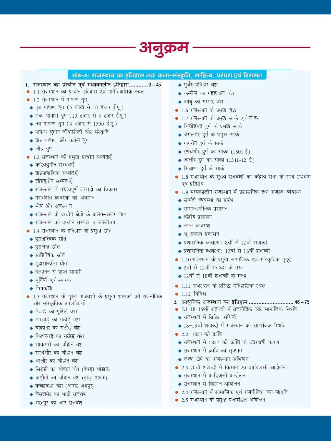 DRISHTI IAS RAS Prelims Bharat Ka Itihas Tatha Kala Sanskriti Sahitya Parampara Evam Virasat, Hindi Medium, 800+ Chapter-wise MCQs, Based on RAS Prelims Examinations
