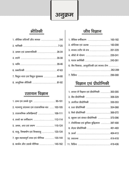 DRISHTI IAS Samanya Vigyan Evam Vigyan-Proudyogiki, UPSC Books 2026, Prelims Practice Series, 6th Edition, Hindi Medium, 1850+ Practice Questions