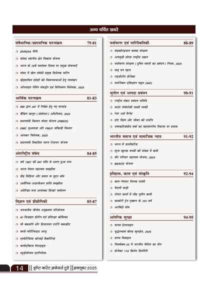 DRISHTI IAS Current Affairs Today October 2025 Hindi Medium, Target Prelims 2026, Indian History Special, UPSC Mains 2025 Model Essays, For UPSC, PCS, Competitive Exams