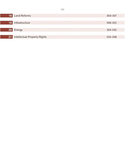 DRISHTI IAS JPSC Jharkhand Public Service Commission, Indian Economy, Globalization and Sustainable Development, English Medium, Prelims cum Mains Book