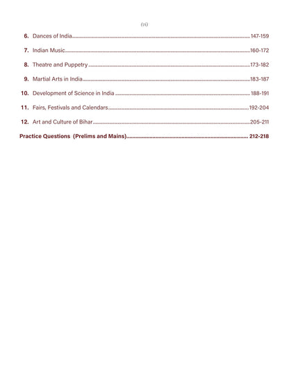 DRISHTI IAS BPSC Ancient History and Art & Culture of Bihar and India, Prelims & Mains Book, As per Latest Syllabus