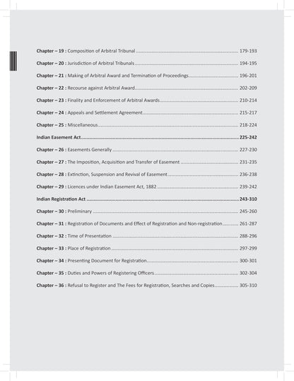 DRISHTI IAS Judiciary Mains Capsule Series V Civil Law II, 500+ Questions with Detailed Explanations, For Judicial Services Examinations