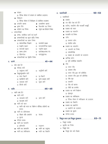 DRISHTI IAS BPSC Samanya Vigyan Evam Praudyogiki Tatha Paryavaran, Hindi Medium, General Science, Technology & Environment for Bihar Lok Seva Aayog Prelims & Mains