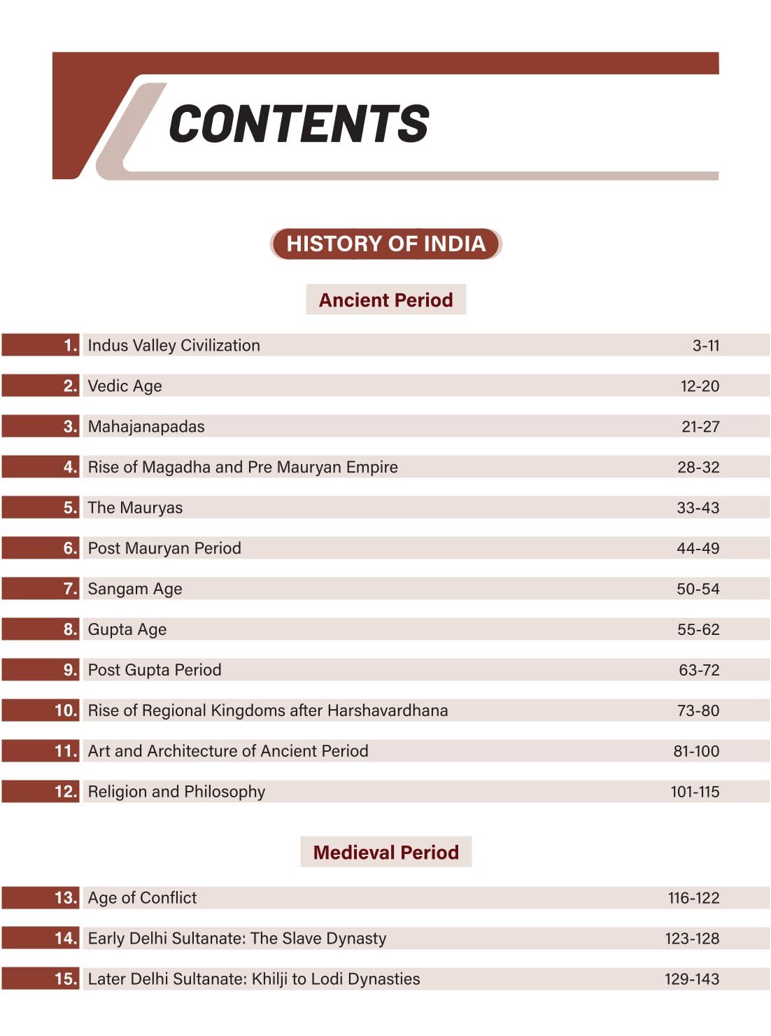 DRISHTI IAS JPSC Social Sciences History & Geography, Prelims cum Mains Comprehensive Book, As Per Latest JPSC Syllabus, Includes Previous Year Questions, JPSC Book For Jharkhand
