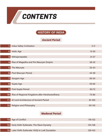 DRISHTI IAS JPSC Social Sciences History & Geography, Prelims cum Mains Comprehensive Book, As Per Latest JPSC Syllabus, Includes Previous Year Questions, JPSC Book For Jharkhand