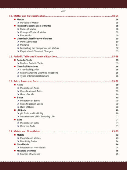 DRISHTI IAS Quick Book General Science 2nd Edition, English Medium, Complete Guide for IAS, PCS, CAPF, CDS & Competitive Exams