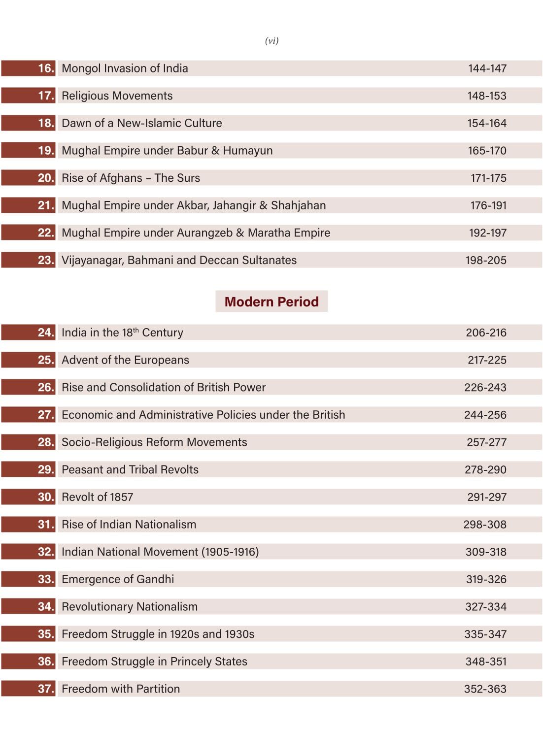 DRISHTI IAS JPSC Social Sciences History & Geography, Prelims cum Mains Comprehensive Book, As Per Latest JPSC Syllabus, Includes Previous Year Questions, JPSC Book For Jharkhand