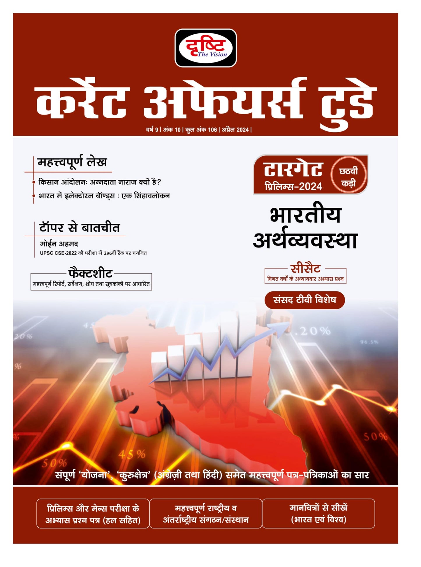 Current Affairs Today April 2024 Hindi Drishti Publications