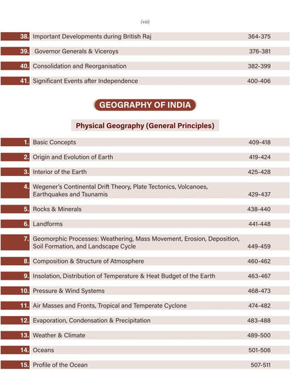 DRISHTI IAS JPSC Social Sciences History & Geography, Prelims cum Mains Comprehensive Book, As Per Latest JPSC Syllabus, Includes Previous Year Questions, JPSC Book For Jharkhand