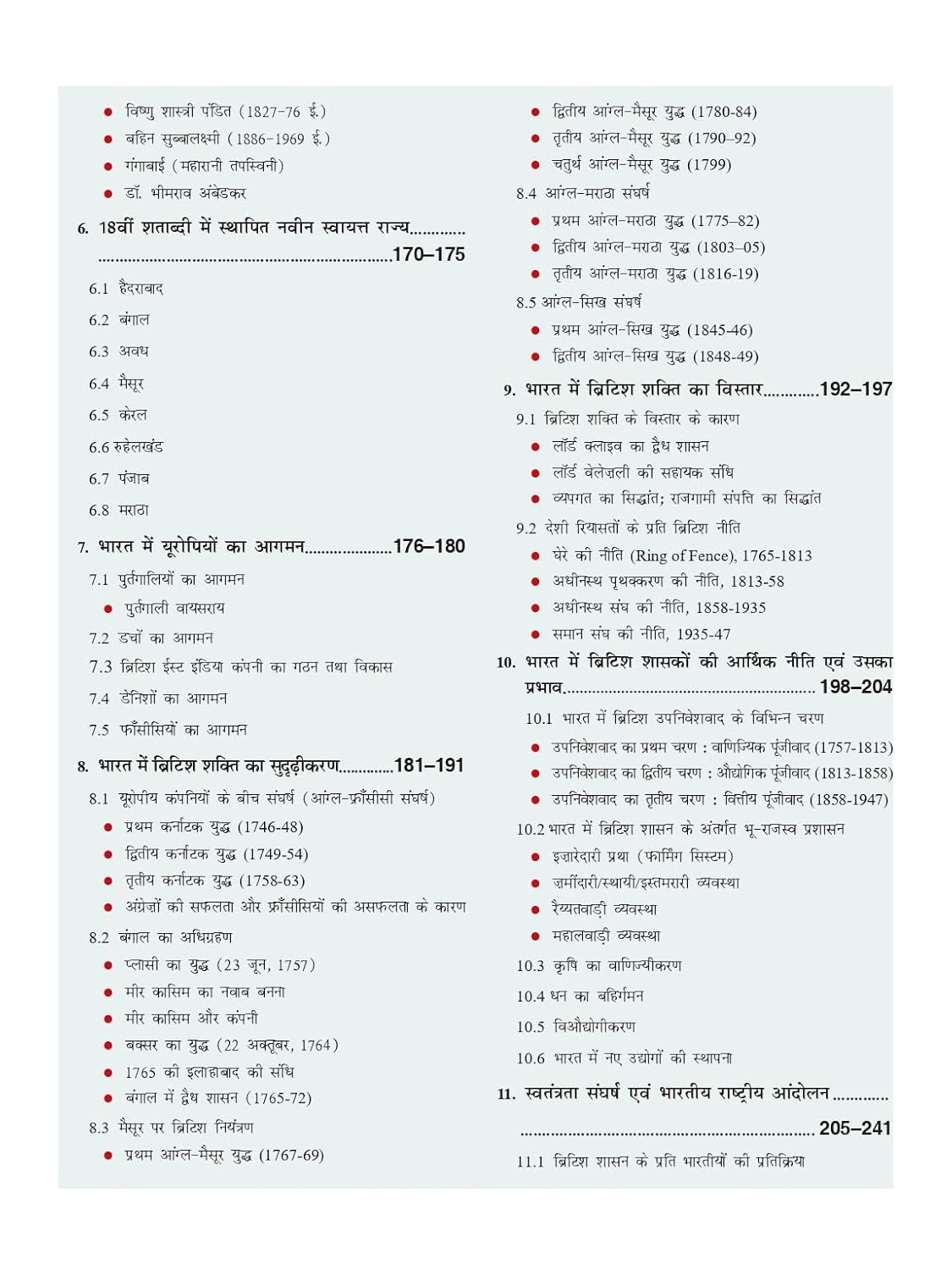 DRISHTI IAS MPPSC Prelims Success Series, BHARAT KA ITIHAS, Hindi Medium, Samanya Adhyayan Paper-I, Madhya Pradesh Lok Seva Aayog, Based on MPPSC EXAM