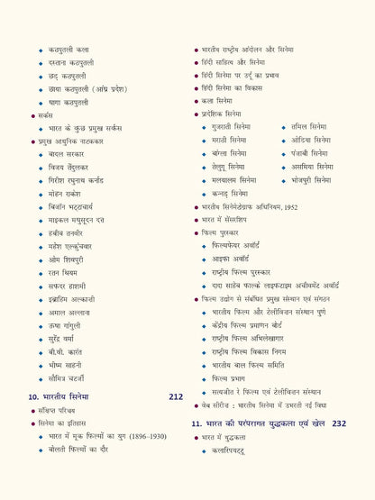 DRISHTI IAS Quick Book Kala Evam Sanskriti, Hindi Medium, 8th Edition, For UPSC Civil Services, State PCS & Competitive Exams, Prelims + Mains Preparation Guide